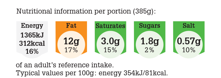 LGC416_NUT_PNG. kale and barley bites png