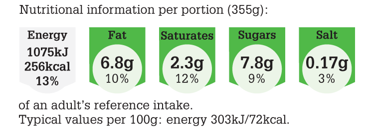 LGC051_2015_NUT_PNG_300dpi porridge.png