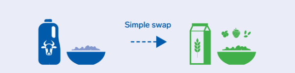 Cereal meal swap graphic.png