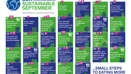 BDA SS Sustainable September Calendar AJB.jpg