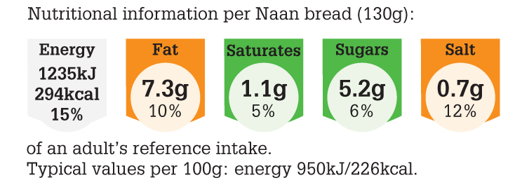 LGC155_2015_NUT_PNG_300dpi Naan Bread.png