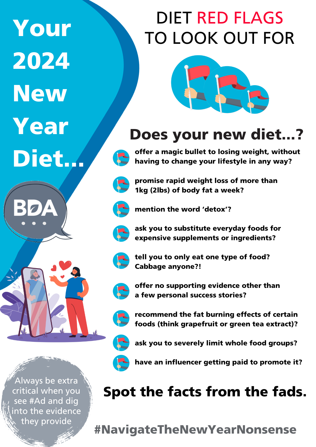 DIET RED FLAGS TO LOOK OUT FOR 2024 poster thumbnail