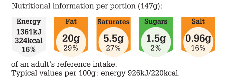 LGC049_2015_NUT_PNG_300dpi Perfect Boiled Eggs.png