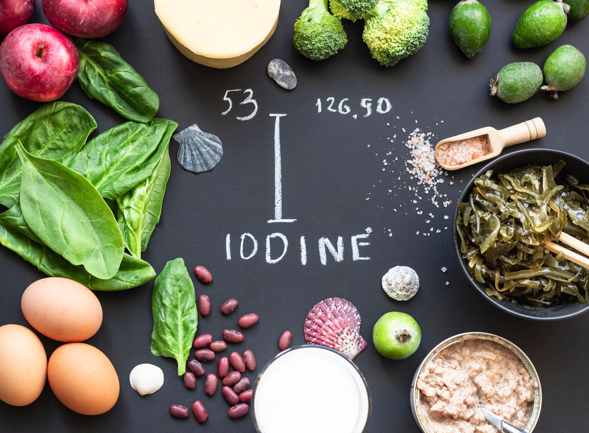 Iodine Foods Sources