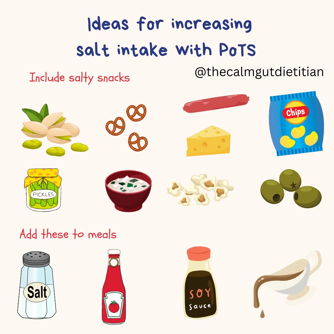 ideas for increasing salt intake with PoTS (1).jpg