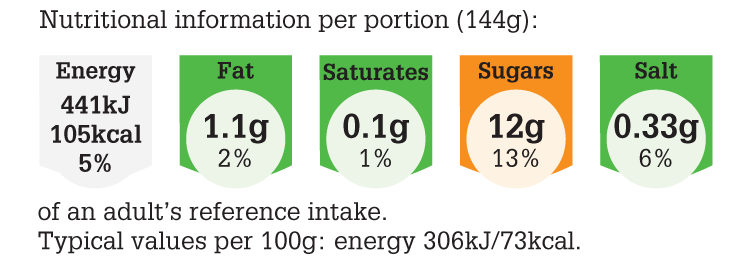 LGC258_2015_NUT_PNG_300dpi carrot couscous salad.png