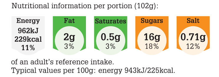 LGC381_2015_NUT_PNG_300dpi Milk, Oat and Soda Bread.png 1