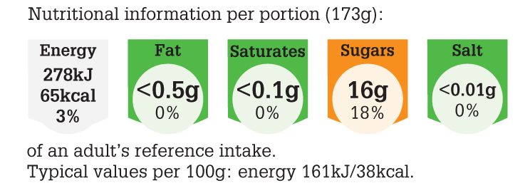 LGC045_2015_NUT_PNG_300dpi Fantastic Fruit Compote.png