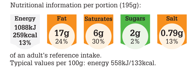 LGC255_2015_NUT_PNG_300dpi Easy peasy Omlette.png