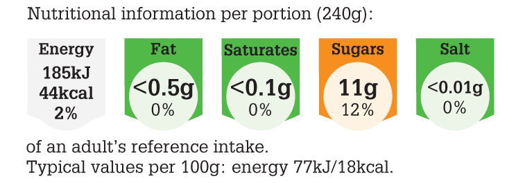 LGC133_2015_NUT_PNG_300dpi Citrus Iced Tea.png