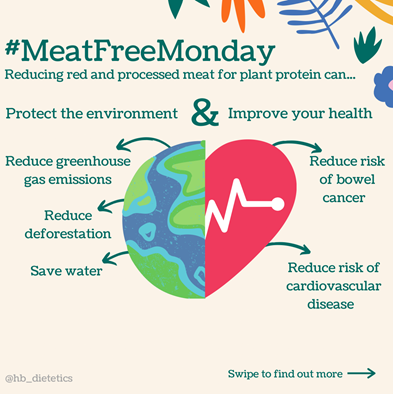 Hollie Burrow Meat Free Monday - Sustainable Sept.png