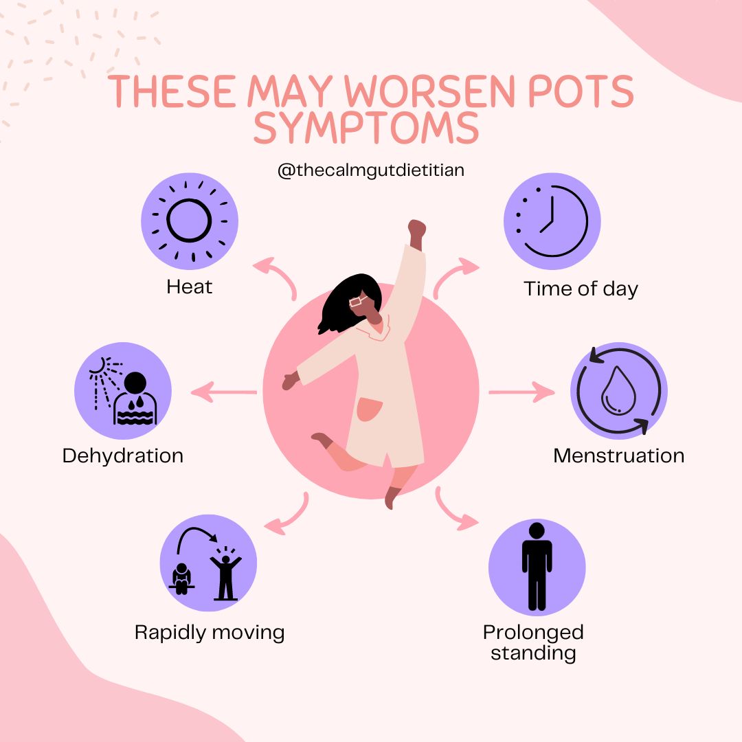 PoTS: How can a dietitian help to support those with Postural Tachycardia  Syndrome? - British Dietetic Association (BDA)