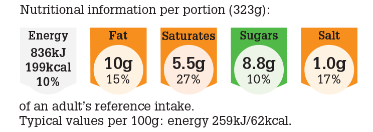 LGC405_NUT_PNG_300dpi Thai Red Fish Curry.png