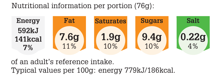 LGC283_2015_NUT_PNG_300dpi Baked Sweet Potato.png 1