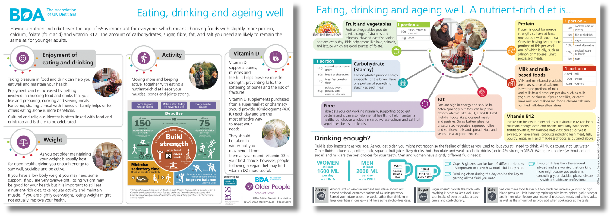 Eating, drinking and ageing well