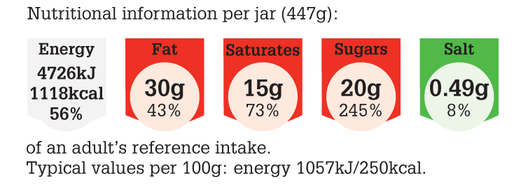 LGC063_2015_NUT_PNG_300dpi.png