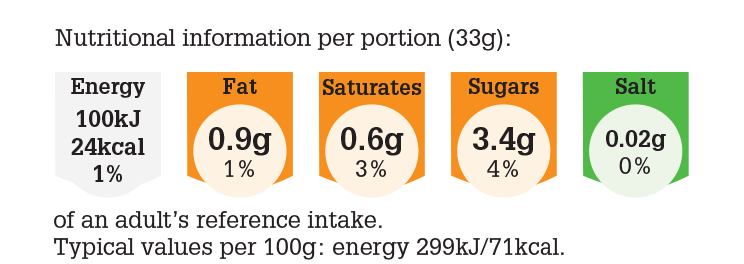 LGC413_NUT_PNG mini pops.png