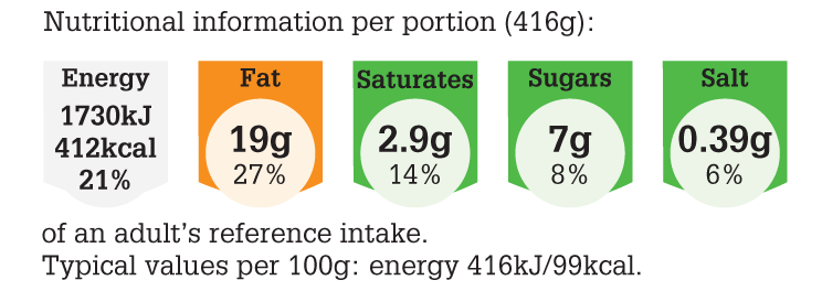 LGC384_2015_NUT_PNG_300dpi Zesty Salmon Pilaf.png 1