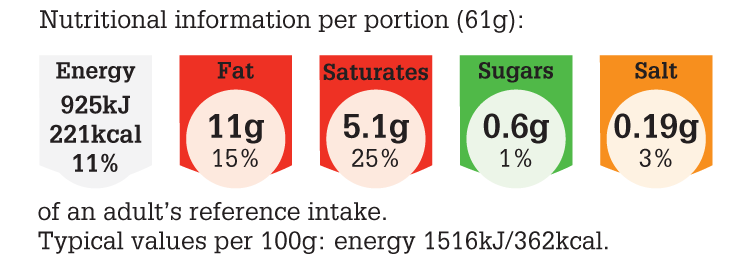 LGC092_2015_NUT_PNG_300dpi Shortcrust Pastry.png