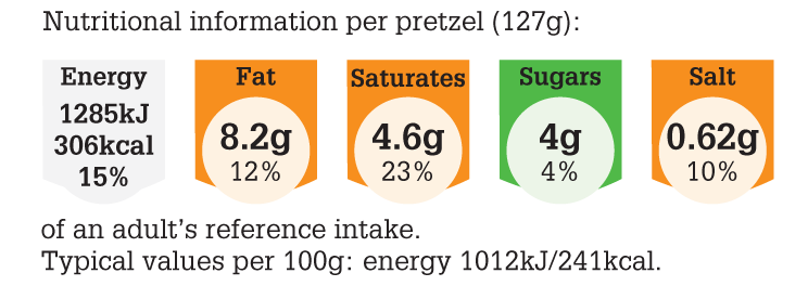 LGC174_2015_NUT_PNG_300dpi Pretzels.png