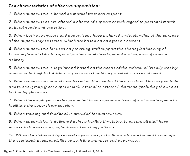 Ten characteristics of effective supervision.png