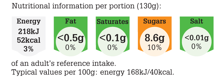 LGC176_2015_NUT_PNG_300dpi Non-alcoholic Sangria.png