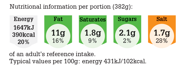 LGC026_Kedgeree_NUT.png