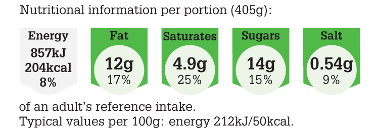 LGC158_2015_NUT_PNG_300dpi Seven Vegetable Curry.png