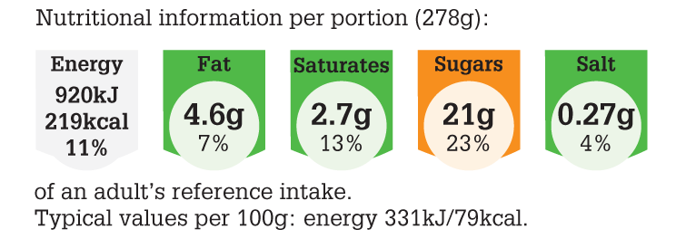 LGC342_NUT_Simple Semolina Pudding.png