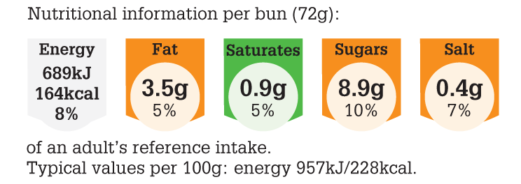 LGC385_2015_NUT_PNG_300dpi Hot Cross Buns.png 1