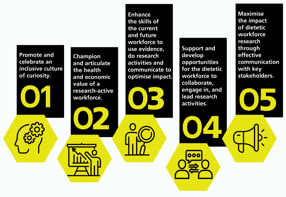 Research strategy graphic WHOLE.png