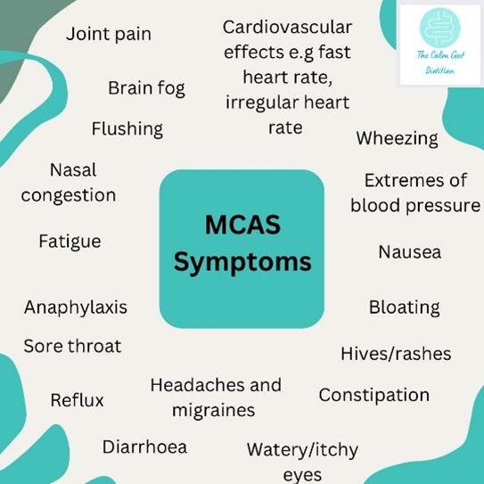 MCAS Symptoms.jpg
