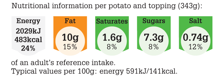 LGC347_SP_2015_NUT_PNG_300dpi Microwave Jacket Potato with Salmon and Peas.png 1