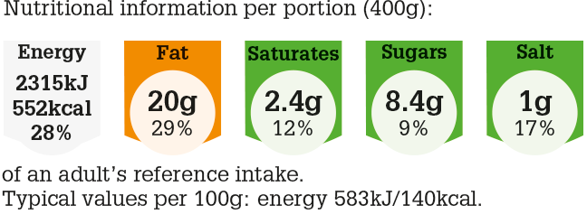 BDA-Crunchy-Veg-Gyros NUT.png