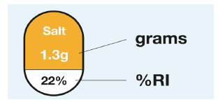 Lozenge.PNG