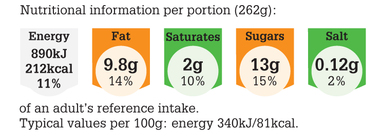 LGC354_2015_NUT_PNG_300dpi Anything Goes Salad with Blueberry Dressing.png