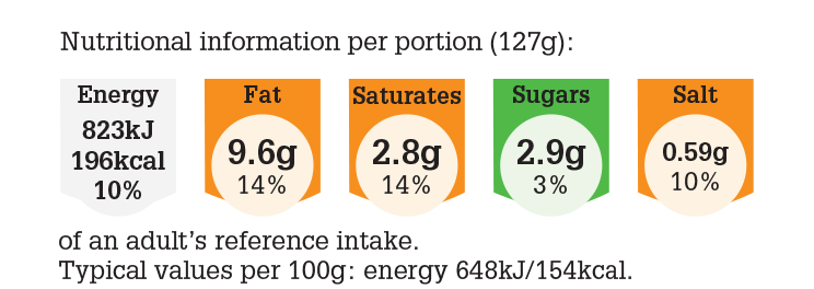 LGC046_NUT_PNG French Toast (Eggy Bread).png