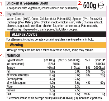 Nutrition Label.PNG